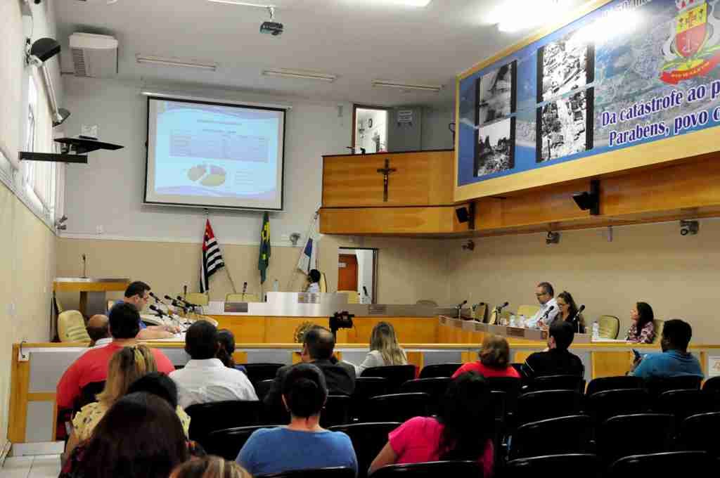 Secretaria de Saúde presta contas do 1º quadrimestre