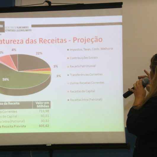 Audiências públicas descentralizadas da LOA 2020 de Caraguatatuba iniciam no dia 7 de outubro