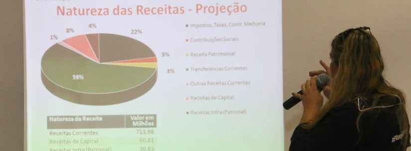 Audiências públicas descentralizadas da LOA 2020 de Caraguatatuba iniciam no dia 7 de outubro