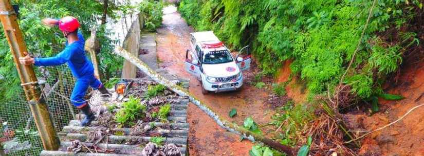 Defesa Civil alerta para previsão de chuvas intensas até domingo no Litoral Norte