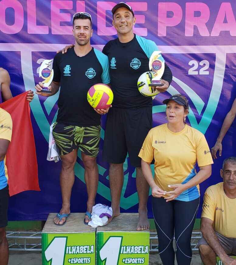 Duplas de Praia Grande são campeãs da Copa Paulista de vôlei de praia -  Diário do Litoral