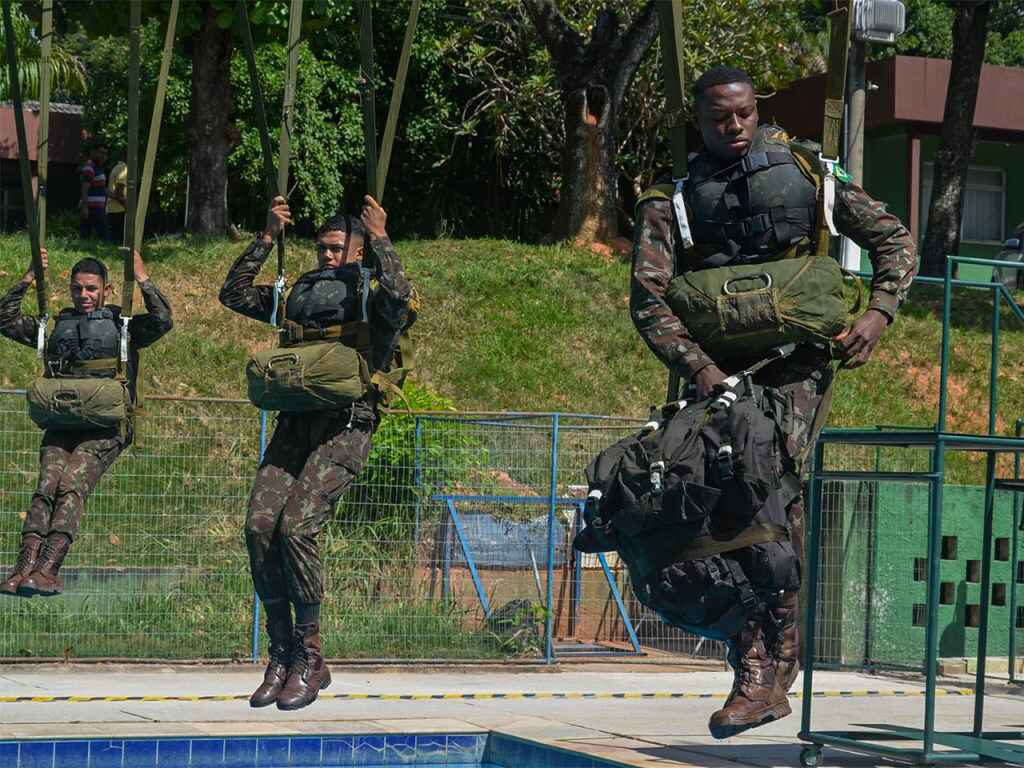 Serviço Militar Obrigatório - Quando o reservista pode ser