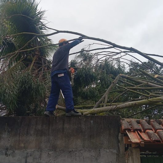 Boletim Defesa Civil 3_2026 – Ventos em Caraguatatuba Atualização – Quinta-feira (30) 11h