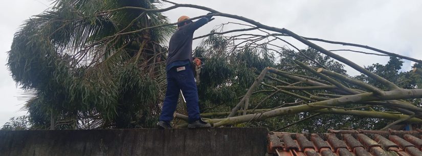 Boletim Defesa Civil 3_2026 – Ventos em Caraguatatuba Atualização – Quinta-feira (30) 11h